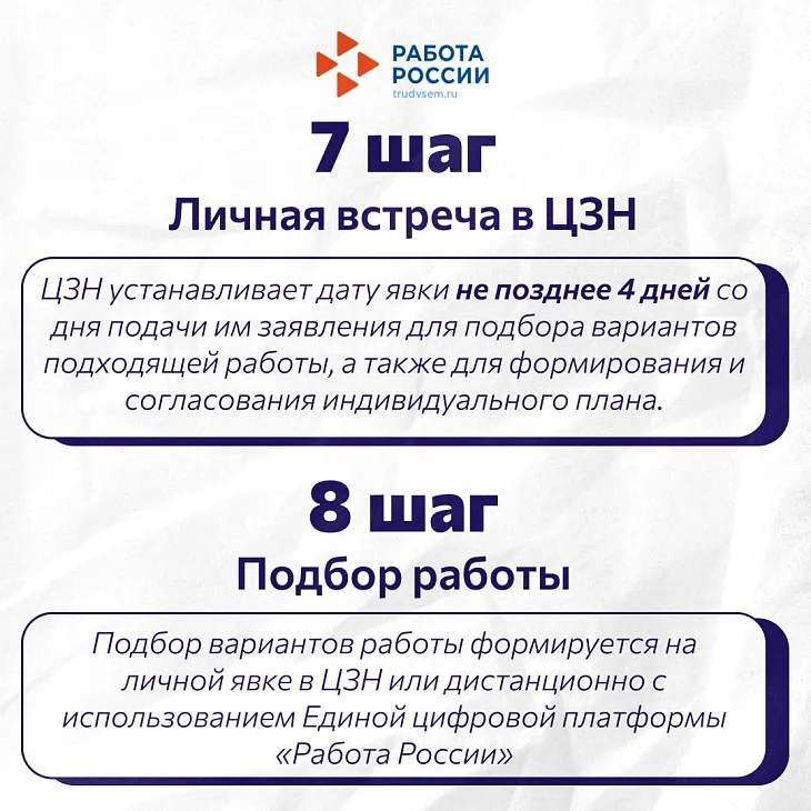 Найди работу мечты: инструкция от Центра занятости для получения господдержки по поиску работы |  7