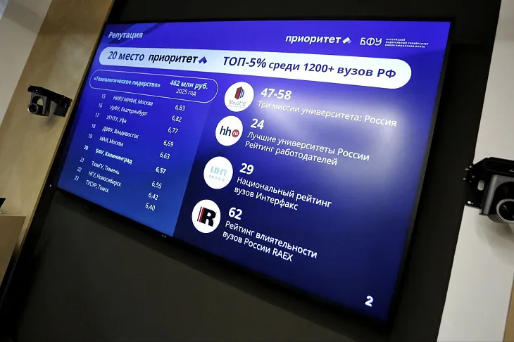 Договор о сотрудничестве: БФУ им. И. Канта и Всероссийский центр национальной строительной политики |  5