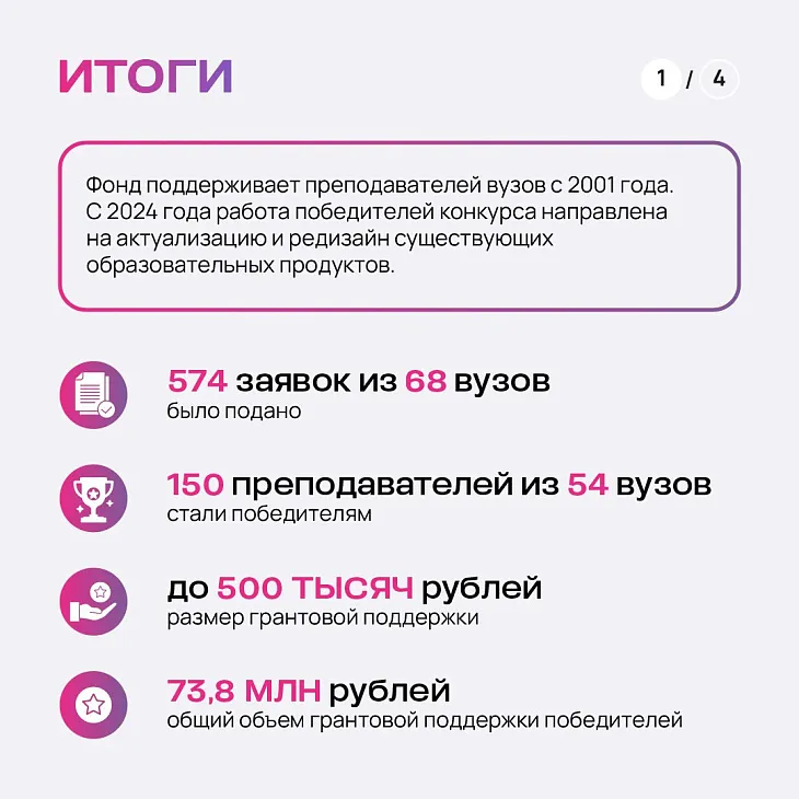 Доцент БФУ им. И. Канта Наталия Лукьянова стала победителем Стипендиальной программы Владимира Потанина |  2