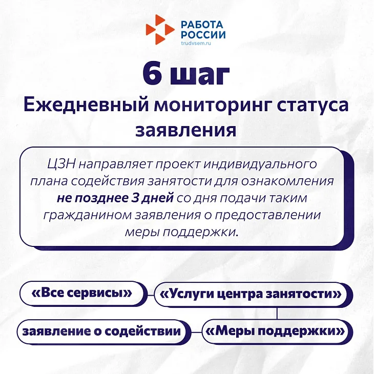 Найди работу мечты: инструкция от Центра занятости для получения господдержки по поиску работы |  6
