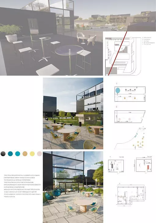 Выпускница-дизайнер БФУ предложила концепцию развития территории ИНТЦ «Балтийская долина — Хьюмантек» |  2