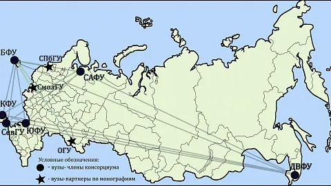 Участники Университетского консорциума «Рубежи России» планируют издание двух монографий