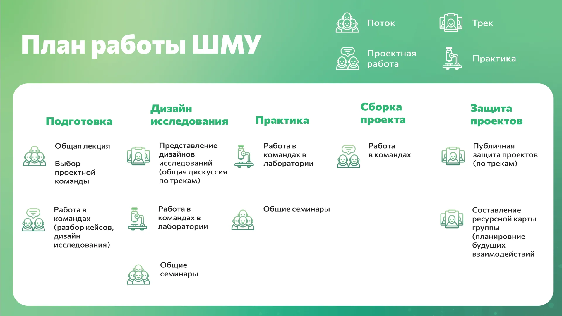 Программа ШМУ-1.png