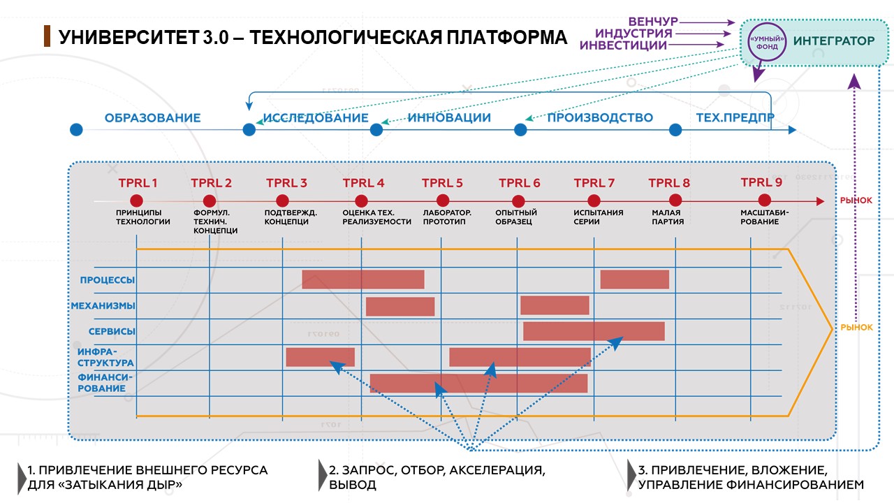 Слайд2.JPG