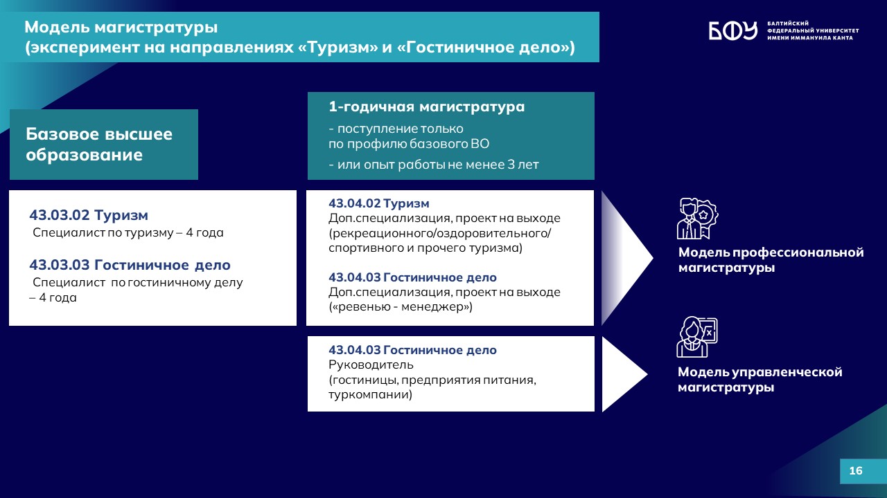 Слайд11.JPG