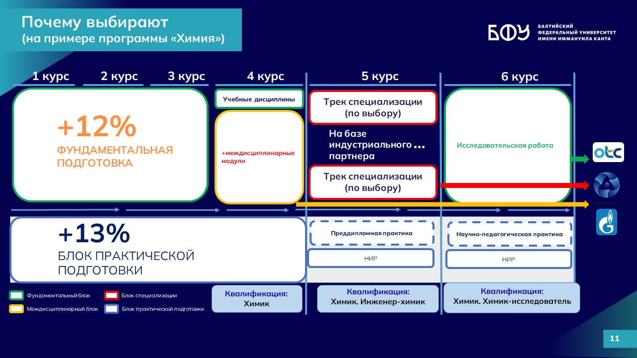Слайд6.JPG