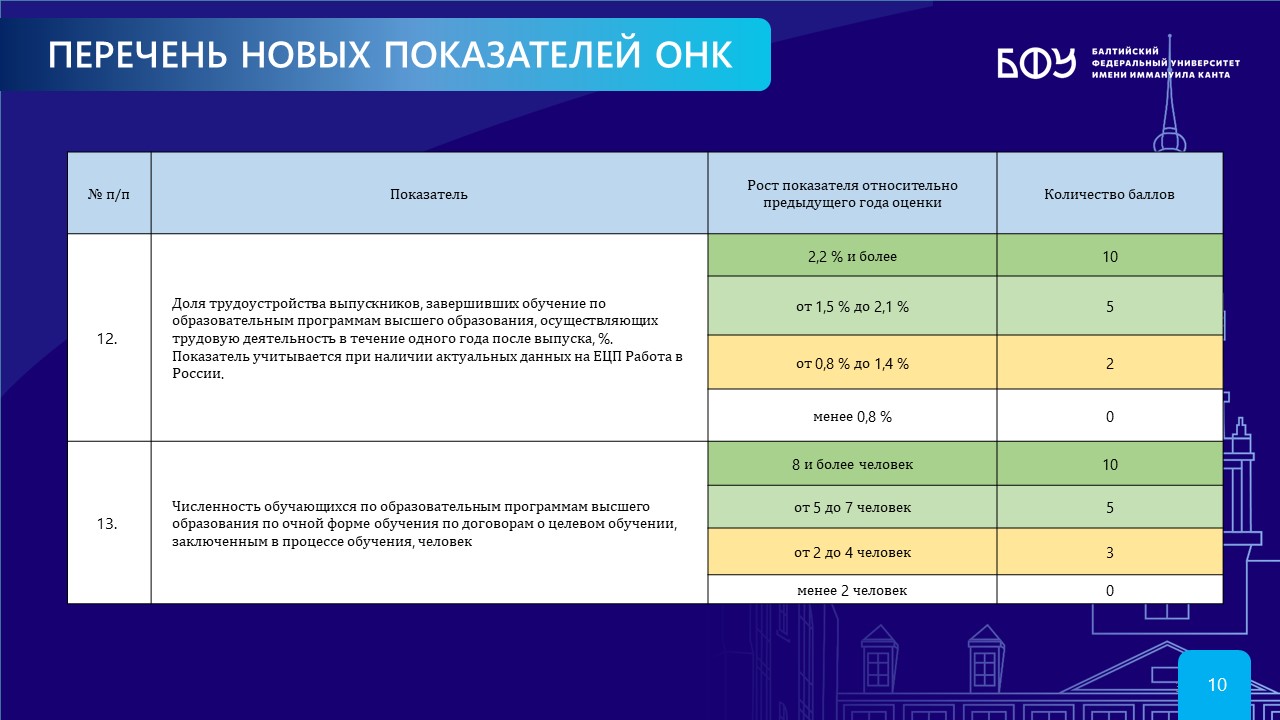 Слайд3.JPG