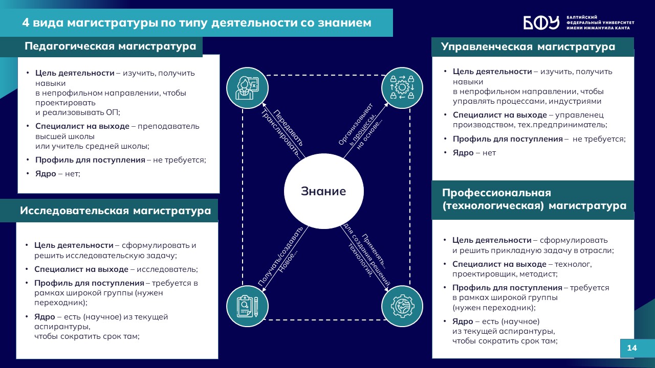 Слайд9.JPG