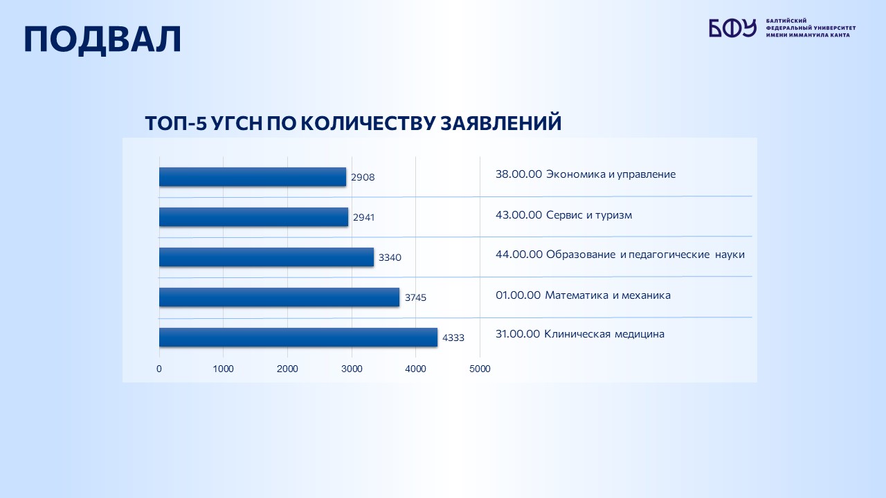 Слайд10.JPG