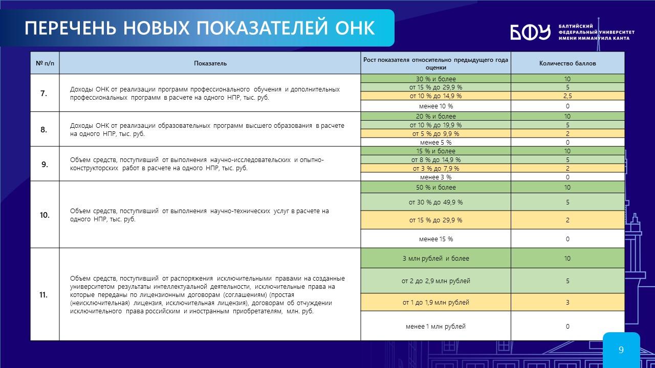 Слайд2.JPG