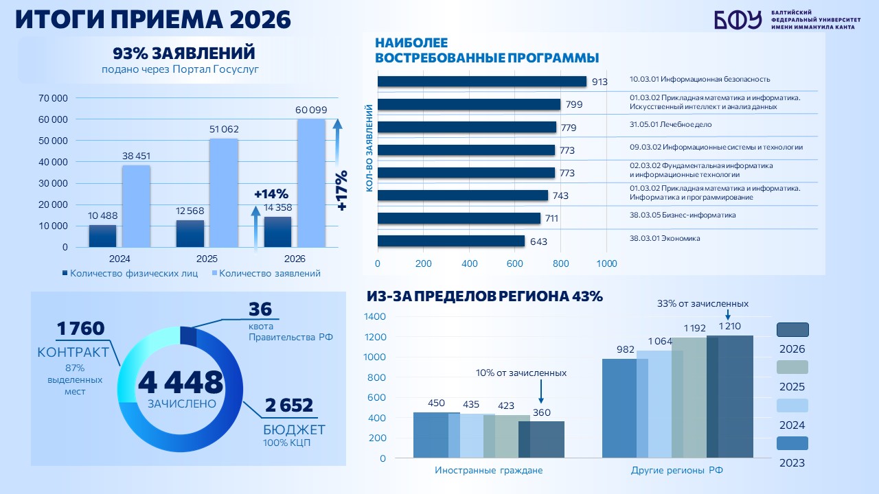Слайд2.JPG