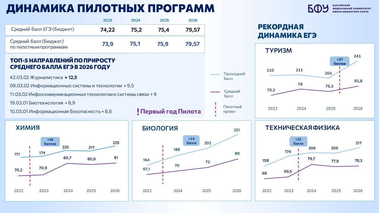 Слайд3.JPG
