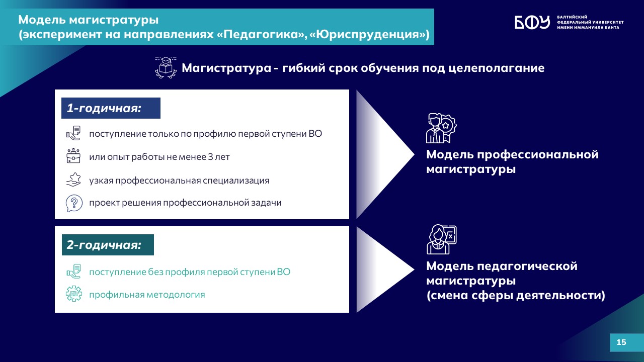 Слайд10.JPG