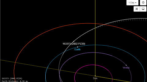Астероид 2002 PZ39 (163373) приближается к Земле: комментарий эксперта