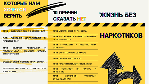 Мифы о&nbsp;психоактивных веществах: почему важно знать правду