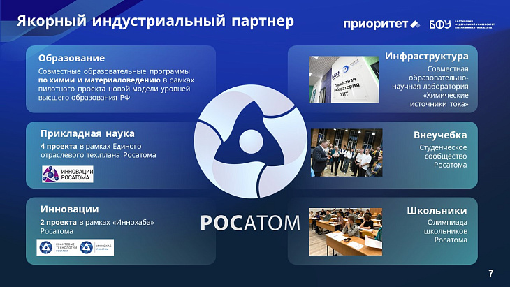Пять лет с «Приоритетом»: курс БФУ им. И. Канта на технологическое лидерство |  7