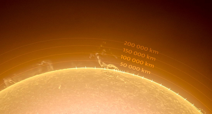 IKBFU Astronomers Capture Extreme Solar Flare | Image 3