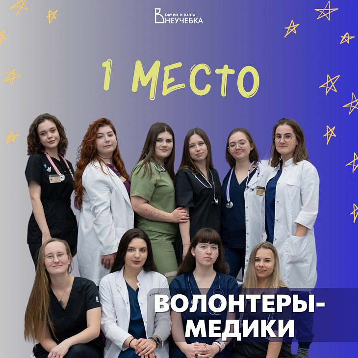 Опубликован рейтинг студенческих сообществ БФУ им. И. Канта |  1