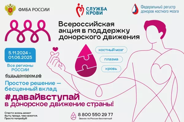 Всероссийская акция в поддержку донорского движения #ДавайВступай
