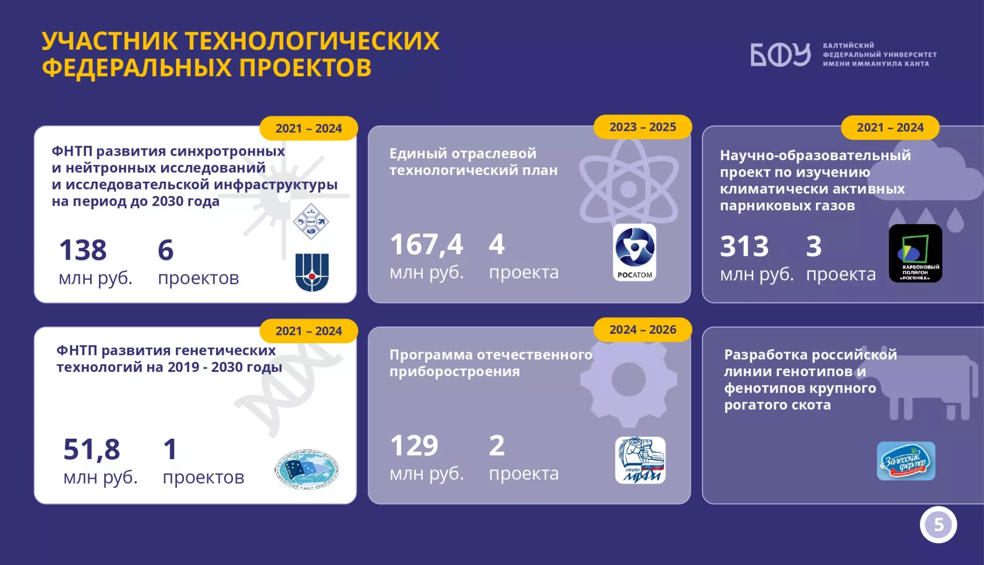 УС 25.12.24_page-0005.jpg