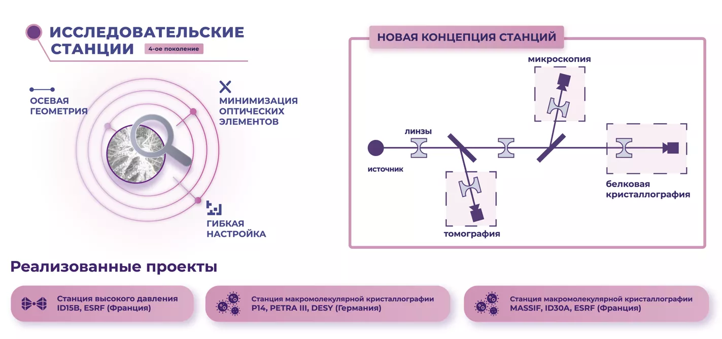 Снимок экрана (545).png