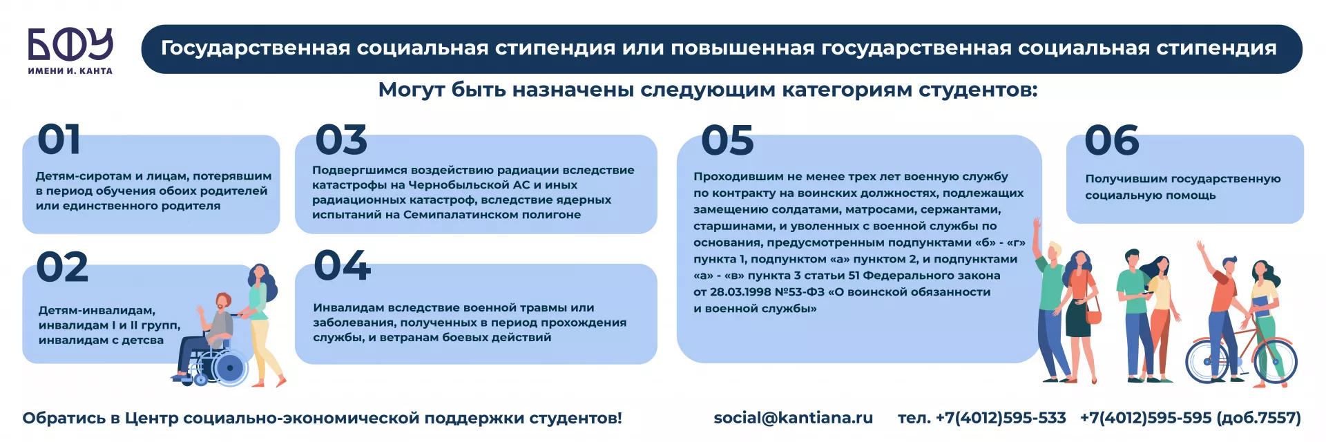Инфографика2-соц.отдел_Монтажная область 1-02.jpg