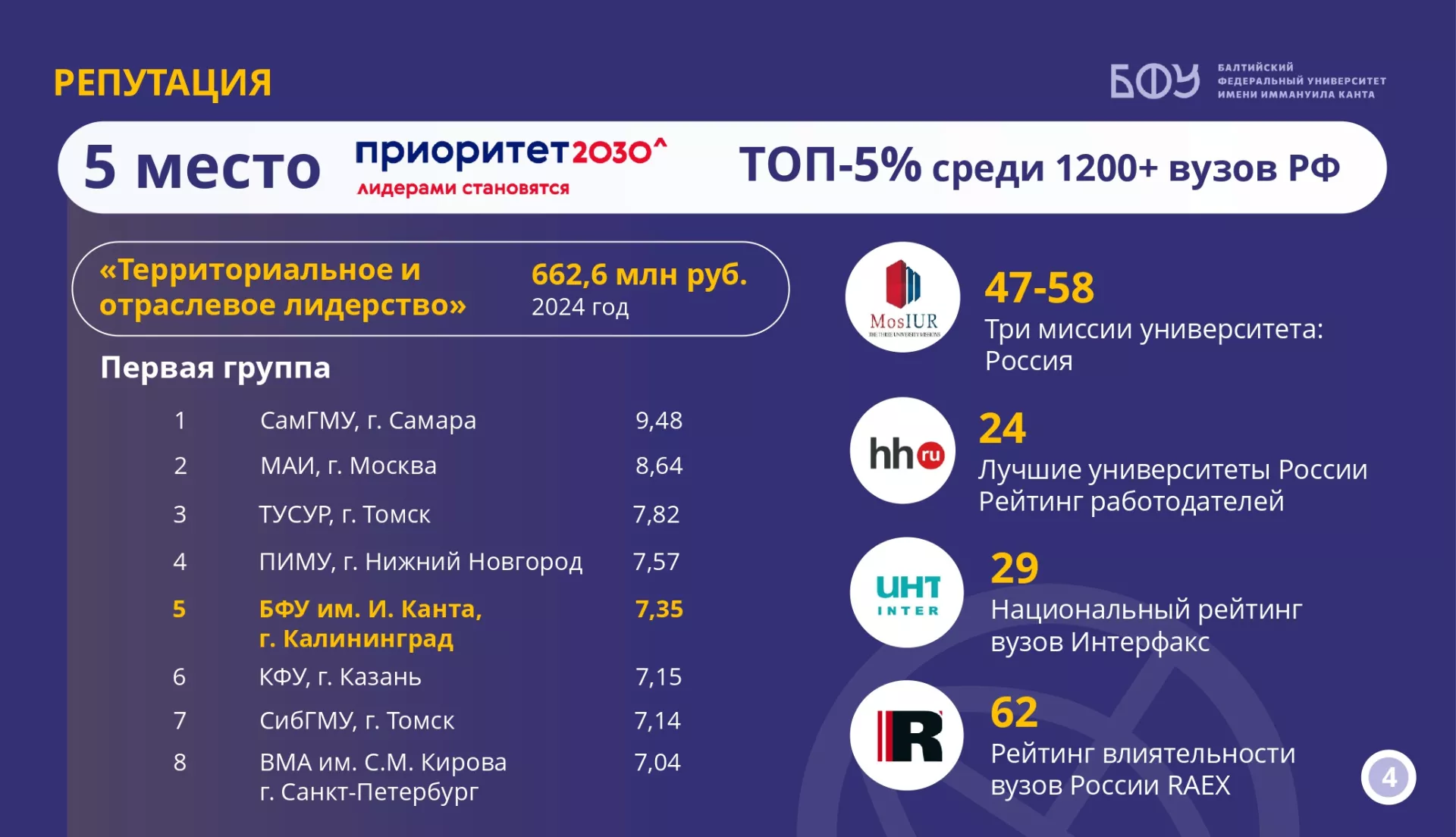 УС 25.12.24_page-0004.jpg