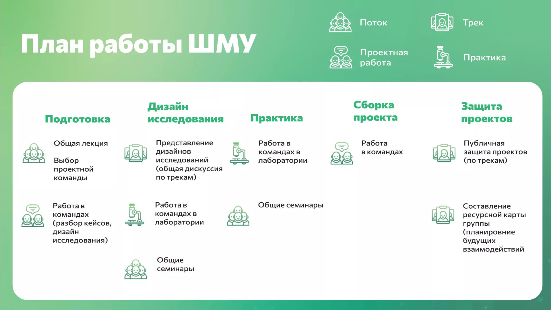 Программа ШМУ-1.png