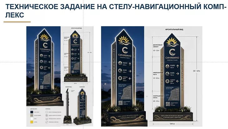 Студенты БФУ защитили комплексный проект развития территории поселка Синявино |  8