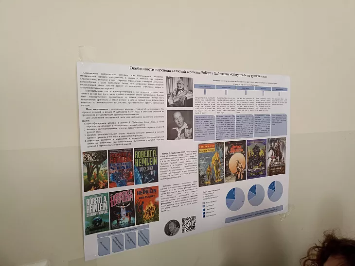 В Институте образования и&nbsp;гуманитарных наук БФУ прошла Всероссийская конференция «Дни науки – 2026» |  7