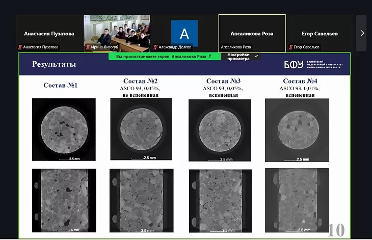 Студенты-строители выступили на&nbsp;конференции в&nbsp;Гродно |  3