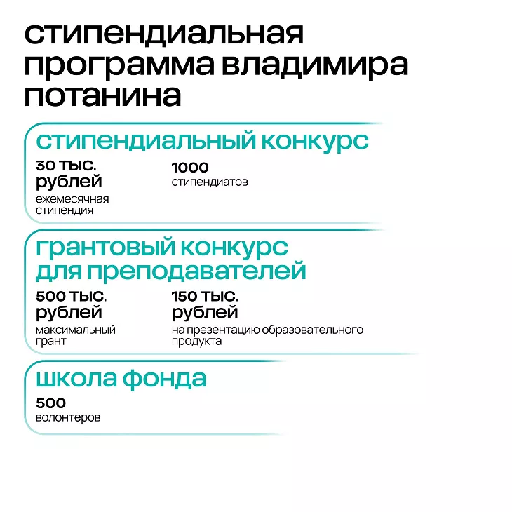 Начался прием заявок на стипендиальный конкурс Владимира Потанина |  2