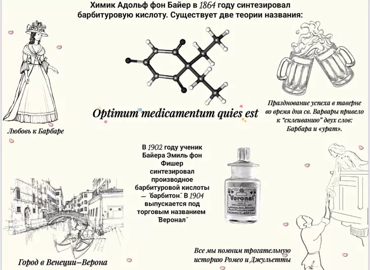 Студенты БФУ им. И. Канта заняли первое место на Всероссийской олимпиаде по фармакологии |  4
