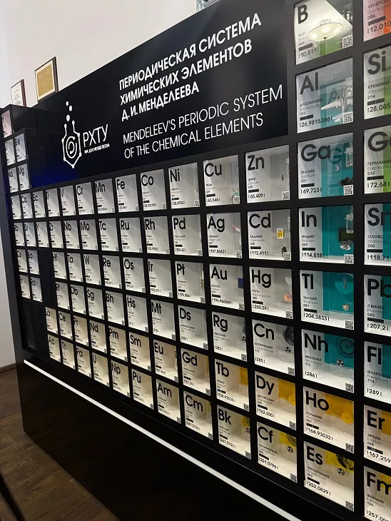 БФУ им.&nbsp;И.&nbsp;Канта и&nbsp;РХТУ им.&nbsp;Д.&nbsp;И.&nbsp;Менделеева развивают сетевое обучение для&nbsp;гигафабрики «Рэнера» |  3