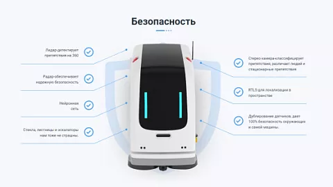 Резидент ИНТЦ объявил о старте продаж своего первого беспилотного клининг-робота «Unit»