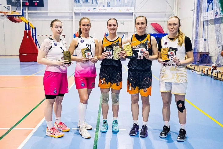  «Кантиана» — чемпион Северо-Западного федерального округа по баскетболу среди женских команд |  9