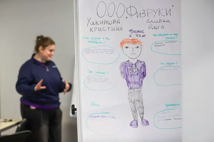 Студенты БФУ им.&nbsp;И.&nbsp;Канта приняли участие в&nbsp;деловой игре «Технологические лидеры» |  5
