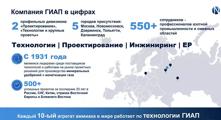 БФУ им. И. Канта и «ГИАП ИНЖИНИРИНГ» подписали соглашение по подготовке инженерных кадров |  1