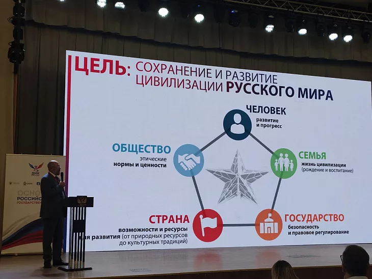 Проректор БФУ посетила итоговую конференцию преподавателей курса «Основы российской государственности» |  2