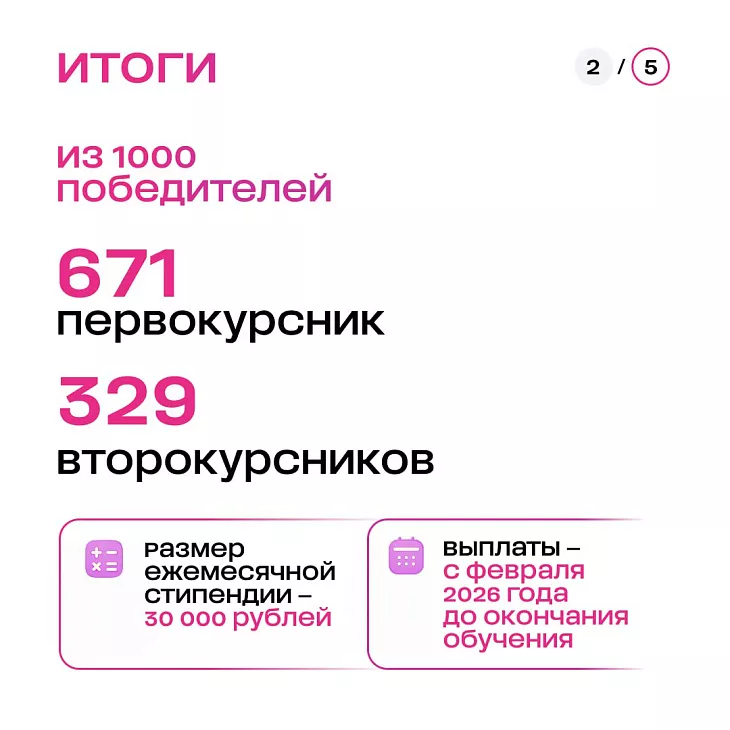 Четыре студента БФУ им.&nbsp;И.&nbsp;Канта — победители стипендиального конкурса Фонда Владимира Потанина  |  3