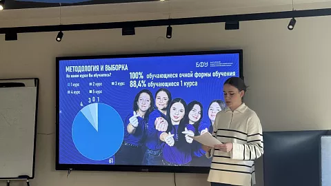 Студенческая конференция в&nbsp;Высшей школе бизнеса и&nbsp;предпринимательства: наука, практика и&nbsp;новые возможности
