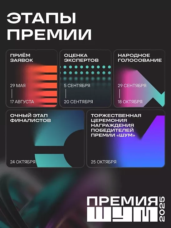 Приглашаем к участию во Всероссийской молодежной премии в сфере медиа и журналистики «ШУМ» |  6