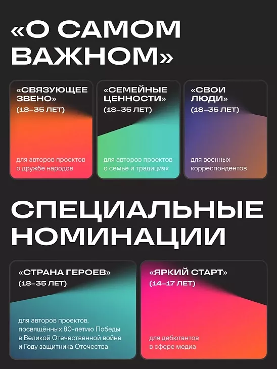Приглашаем к участию во Всероссийской молодежной премии в сфере медиа и журналистики «ШУМ» |  5