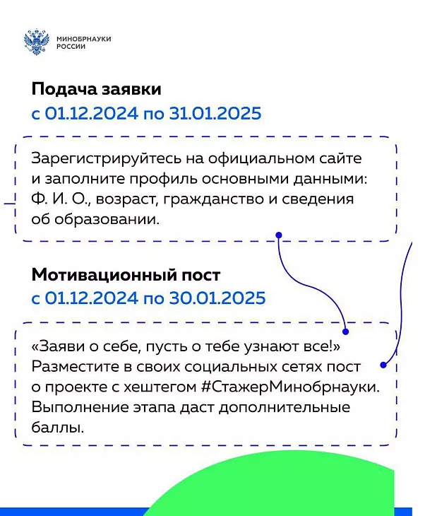 Стартовал 3 сезон проекта «Стажер Минобрнауки России» |  2