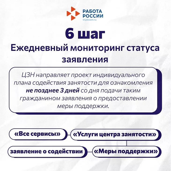 Найди работу мечты: инструкция от Центра занятости для получения господдержки по поиску работы |  6