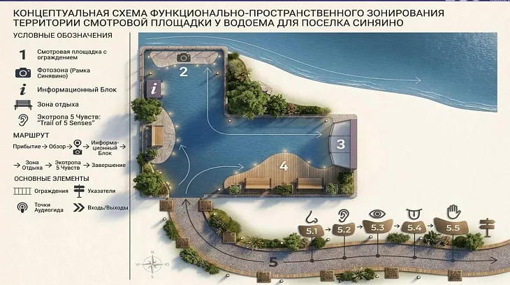 Студенты БФУ защитили комплексный проект развития территории поселка Синявино |  7