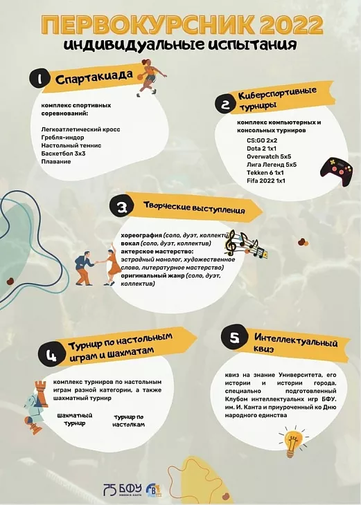 БФУ приглашает к участию в фестивале «Первокурсник-2022» |  1