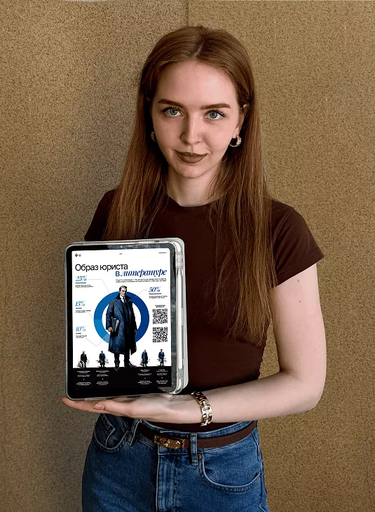 Студенты БФУ — победители Всероссийского конкурса «Право, литература, психология: три столпа профессии юриста» |  1