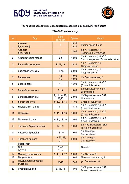 Команда Кантианы объявляет набор в&nbsp;студенческие сборные |  2
