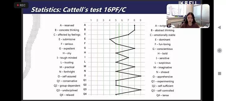 Состоялся первый российско-индийский семинар для&nbsp;студентов-педагогов |  2